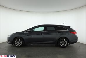 Hyundai i40 2015 1.7 139 KM