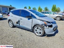 Chevrolet Pozostałe 2021