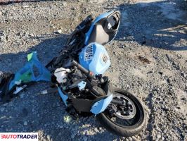 Kawasaki Pozostałe 2025