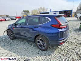 Honda CR-V 2020 1