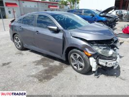 Honda Civic - zobacz ofertę