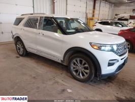 Ford Explorer - zobacz ofertę