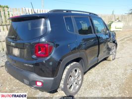 Jeep Renegade 2020 1