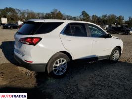 Chevrolet Equinox 2024 1