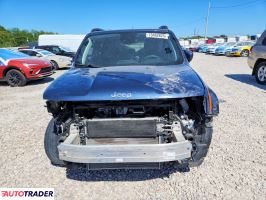 Jeep Renegade 2021 1