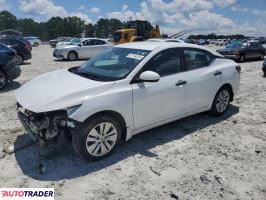 Nissan Sentra 2024 2