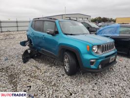 Jeep Renegade 2020 1