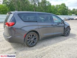 Chrysler Pacifica 2020 3
