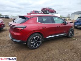 Chevrolet Equinox 2024