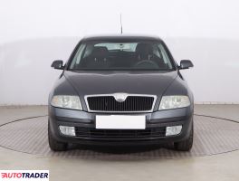 Skoda Octavia 2006 1.9 103 KM