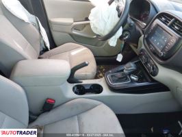 Kia Soul 2021 2 Kia Soul 2021 2