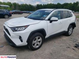 Toyota Pozostałe 2019 2