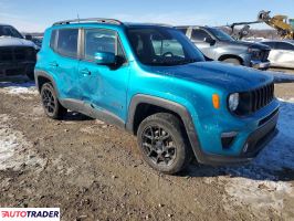 Jeep Renegade 2020 2