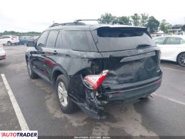 Ford Explorer 2021 2 Ford Explorer 2021 2
