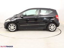Mercedes A-klasa 2005 2.0 107 KM