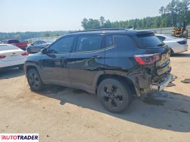 Jeep Compass 2021 2
