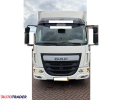 Daf 2015