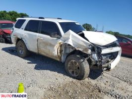Toyota Pozostałe 2019 4 Toyota Pozostałe 2019 4