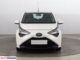 Toyota Aygo 2020 1.0 71 KM
