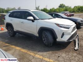 Toyota Pozostałe 2022 2 Toyota Pozostałe 2022 2
