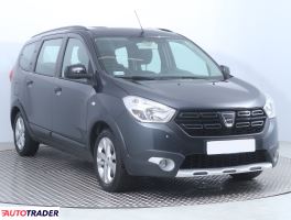 Dacia Lodgy 2020 1.5 113 KM