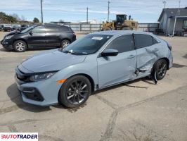 Honda Civic 2021 1 Honda Civic 2021 1