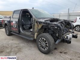 Ford Pozostałe 2020 3 Ford Pozostałe 2020 3