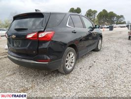 Chevrolet Equinox 2021 1