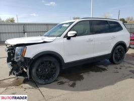 Kia Pozostałe 2022 3 Kia Pozostałe 2022 3
