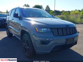 Jeep Grand Cherokee 2020 3 Jeep Grand Cherokee 2020 3