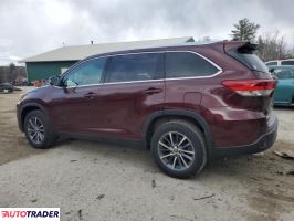 Toyota Highlander 2019 3 Toyota Highlander 2019 3