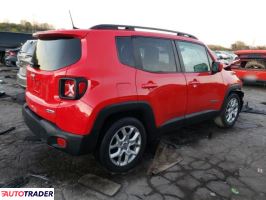 Jeep Renegade 2018 2