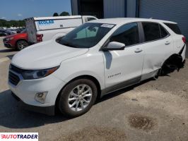 Chevrolet Equinox 2021 1