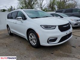 Chrysler Pacifica 2021 3