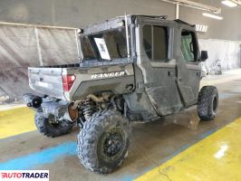 Polaris Pozostałe 2022