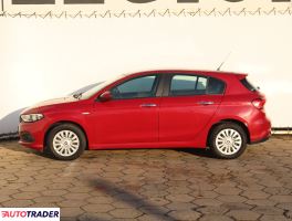 Fiat Tipo 2017 1.4 118 KM