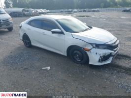 Honda Civic 2021 1 Honda Civic 2021 1