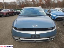 Hyundai Pozostałe 2022