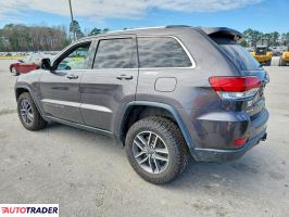 Jeep Grand Cherokee 2020 3
