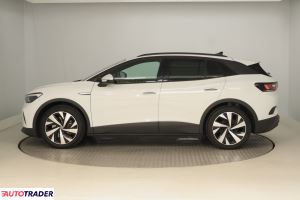 Volkswagen Pozostałe 2021 201 KM