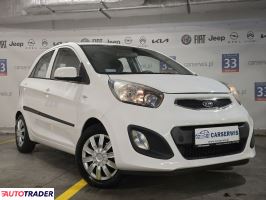 Kia Picanto 2012 1.0 69 KM