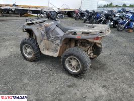 Polaris Sportsman 2021 Polaris Sportsman 2021