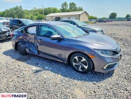 Honda Civic 2021 2
