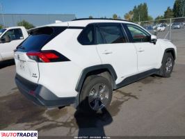 Toyota Pozostałe 2023 2 Toyota Pozostałe 2023 2