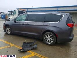 Chrysler Voyager 2021 3