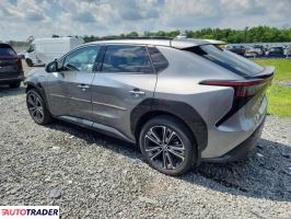 Toyota Pozostałe 2023 Toyota Pozostałe 2023