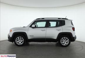 Jeep Renegade 2014 1.4 138 KM