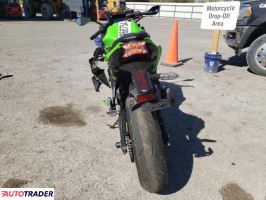 Kawasaki Pozostałe 2024