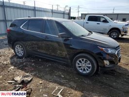 Chevrolet Equinox 2021 1
