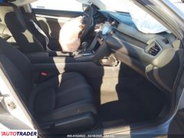 Honda Civic 2020 2 Honda Civic 2020 2